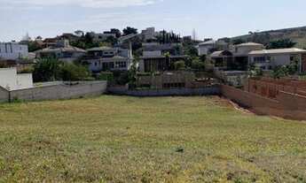 Imagem 3: Terreno - Loteamento Residencial Jaguari (Sousas) - Campinas