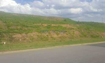 Imagem 3: Terreno - Loteamento Residencial e Comercial Horto Florestal - Jundiaí
