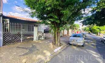 Imagem 2: Casa - Jardim Aurélia - Campinas