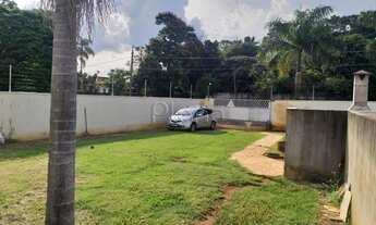 Imagem 4: Terreno à venda no Parque Taquaral - Campinas/SP