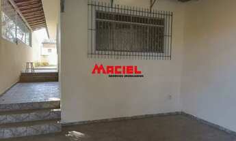 Imagem 5: Casa Padrão em Sao Jose dos Campos