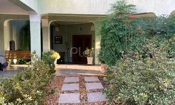 Imagem 7: Casa - Parque Taquaral - Campinas