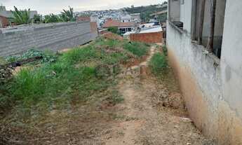 Imagem 3: Terreno à venda em Sorocaba-SP, Parque São Bento: 150m² de área!