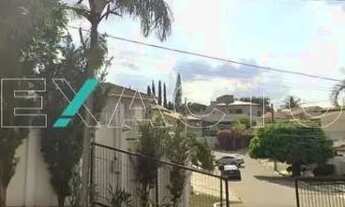 Imagem 3: Terreno - Parque Taquaral - Campinas