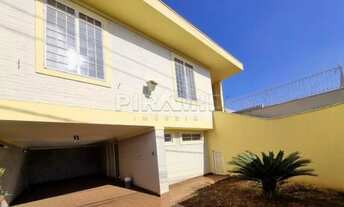Imagem 2: Casa Padrão em Ribeirão Preto