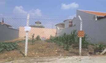 Imagem 2: Terreno à venda em Jardim Esplanada, Indaiatuba - SP