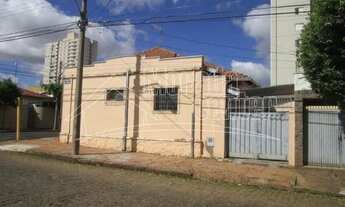Imagem 4: Locação de Casas / Padrão na cidade de Araraquara
