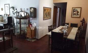 Imagem 7: Apartamento - Cambuí - Campinas