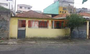 Imagem: Terreno em Imirim