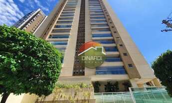 Imagem: Apartamento com 3 dormitórios para alugar