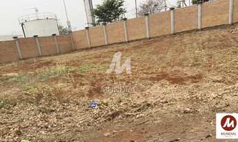 Imagem: Terreno (terreno em condominio fechado)