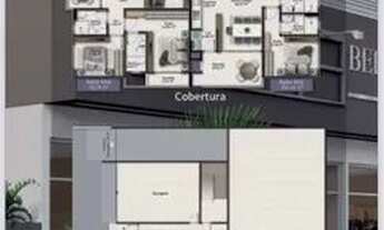 Imagem 4: Apartamento em Tijucas