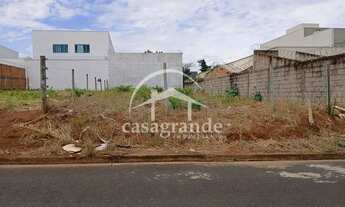 Imagem: Aluguel Terreno SHOPPING PARK