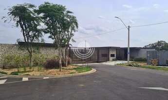 Imagem: Terreno à venda em Jaguariúna, Colina