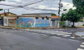 Imagem: Casa - Jardim Aurélia - Campinas