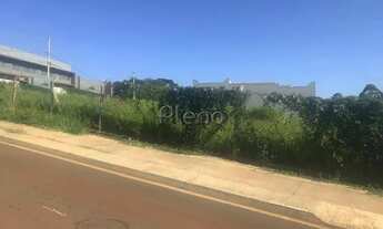 Imagem 7: Terreno à venda em Campinas, Parque Rural Fazenda Santa Cândida, com 2000 m²