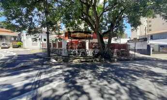 Imagem 6: Terreno - Cambuí - Campinas