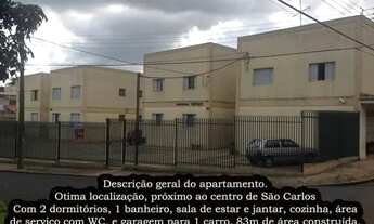 Imagem 2: Residencial - Nucleo Res Silvio Vilari