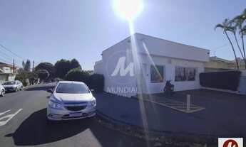 Imagem 2: Casa (térrea na rua) 4 dormitórios, cozinha planejada