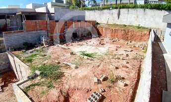 Imagem 5: Terreno-À VENDA-Condominio Ville De France-Itatiba-SP