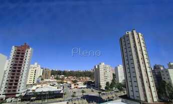 Imagem 3: Apartamento - Jardim Paraíso - Campinas