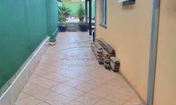 Imagem 3: Casas Térrea em Suzano