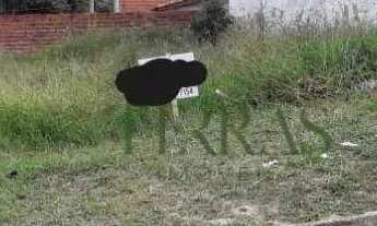 Imagem 3: Terreno à venda, 480 m² por R$ 215.000,00 - Parque Residencial Potiguara - Itu/SP