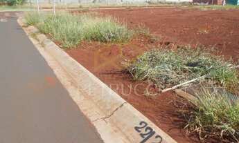 Imagem 6: Terreno - Parque Brasil 500 - Paulínia