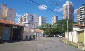 Imagem 6: Casa - Vila Estanislau - Campinas