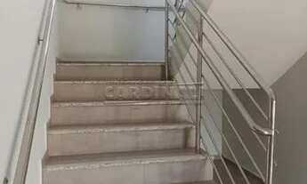 Imagem 3: Apartamento Padrão em Ibaté