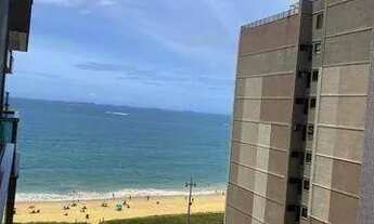 Imagem: Flat Praia da Costa