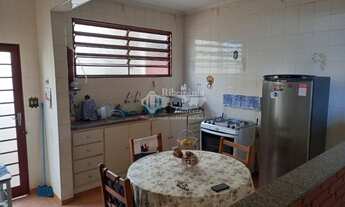 Imagem 5: Locação de Casas / Padrão na cidade de Ribeirão Preto