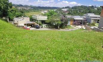 Imagem 4: TERRENO EM CONDOMÍNIO - PITAS - SP