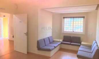Imagem 11: Sala para alugar em Campinas, Nova Campinas, com 111 m²