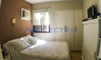 Imagem 7: Cobertura - Jardim Paranapanema - Campinas