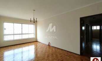 Imagem 5: Apartamento (tipo - padrao) 3 dormitórios/suite, portaria 24hs, elevador, em condomínio fe