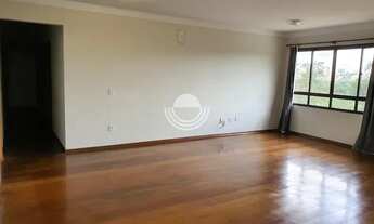 Imagem 3: Apartamento - Parque Taquaral - Campinas