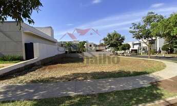 Imagem 2: Bonfim Paulista - Loteamento/Condomínio - bonfim paulista