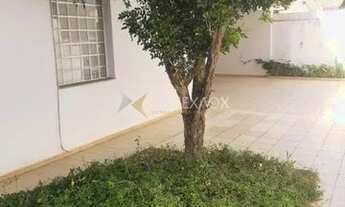 Imagem 3: Casa - Chácara da Barra - Campinas