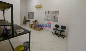 Imagem 6: São José dos Campos - Casa Padrão - Parque industrial