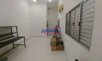 Imagem 7: São José dos Campos - Casa Padrão - Parque industrial