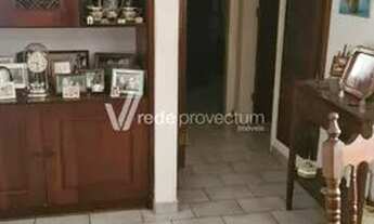 Imagem 4: Apartamento - Ponte Preta - Campinas