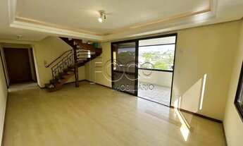 Imagem: Cobertura para aluguel, 2 quarto(s), Santana