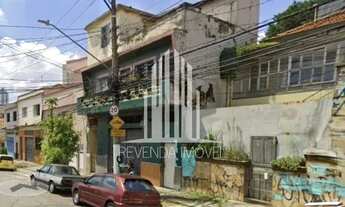 Imagem: TERRENO RESIDENCIAL em SÃO PAULO - SP