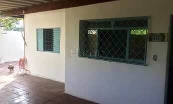 Imagem 7: Casa - Vila João Jorge - Campinas