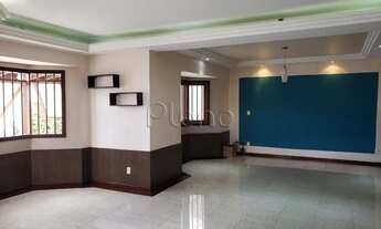 Imagem 5: Venda e locação