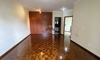 Imagem 5: Casa de condomínio SOROCABA - SP