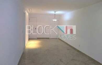 Imagem 3: Recreio dos Bandeirantes