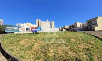 Imagem 4: Terreno à venda, 2.400 m² por R$ 8.394.000 - Jardim Botânico - Ribeirão Preto/SP