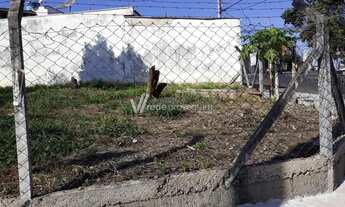 Imagem 2: Terreno - Vila Mimosa - Campinas
